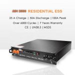On / Off grid 48v 10kW energilagring solsystem lifepo4 48v 50Ah 100Ah 200Ah litiumbatteripaket