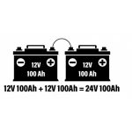 Serien Vs. Parallella anslutningar förklarade